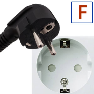 Power plug type F